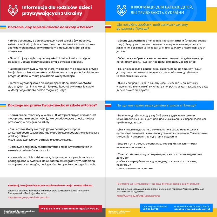 informacja dla rodzicow dzieci przybywajacych z ukrainy material w jezyku polskim i ukrainskim